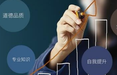 人才管理系统能帮助公司处理哪些人力资源管理难题？