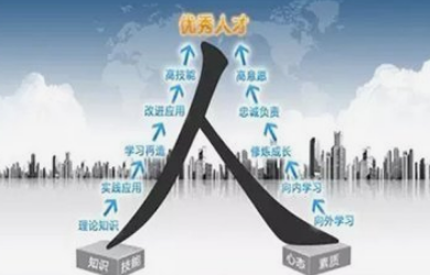 薪资管理系统可以为HR解决哪些难题？