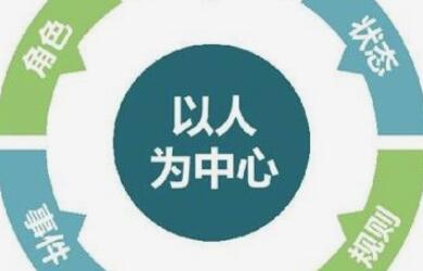 企业的eHR系统有哪些品牌？包括哪些功能？