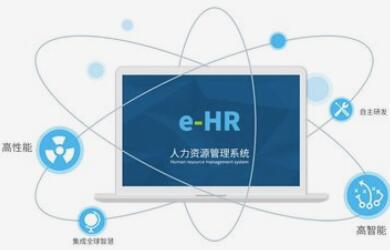 为什么在选择HCM系统是要重视供应商的开发团队？