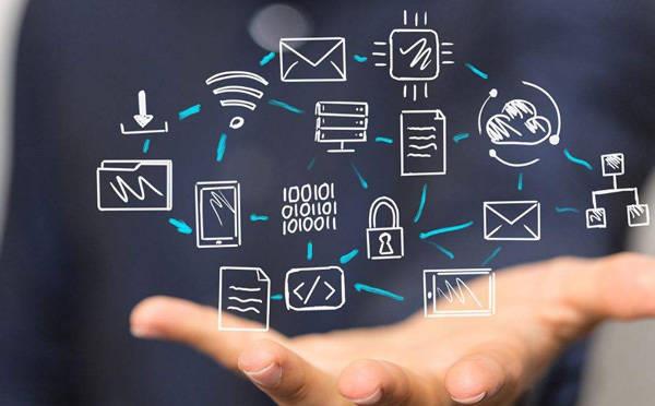 人力资源数字化变革管理流程--六步走